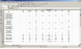 Formation sur Excel et OpenOffice Calc